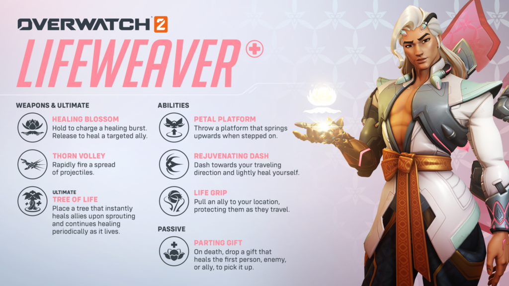 Lifeweaver: analizziamo il kit del nuovo eroe di Overwatch 2