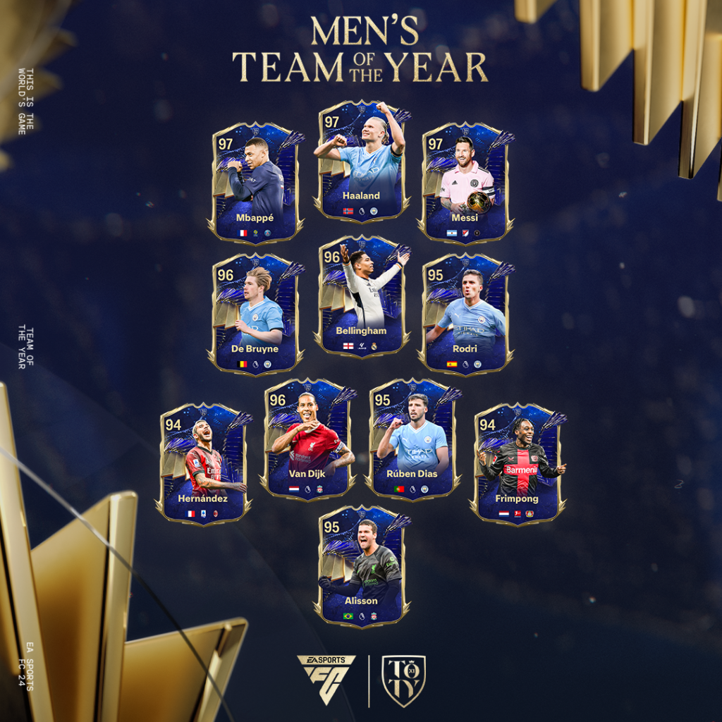 EA Sports FC 24: ecco il TOTY maschile e femminile