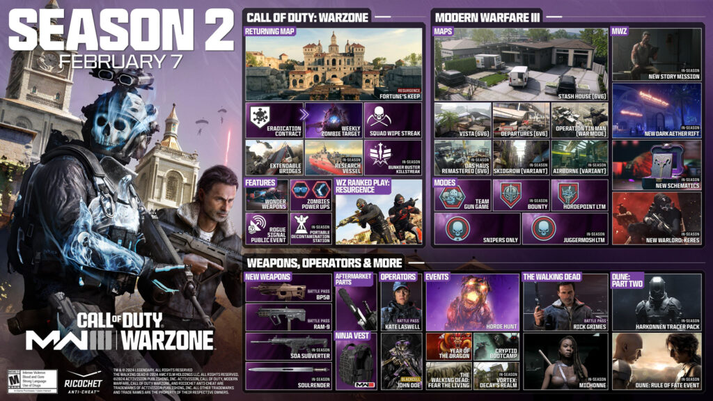 CoD MW3: tutto sulla Stagione 2 di Warzone e multiplayer